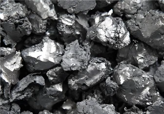 টাইটানিয়াম আকরিকের দাম